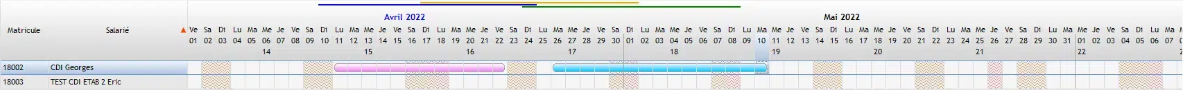 Récapitulatif absences Silae