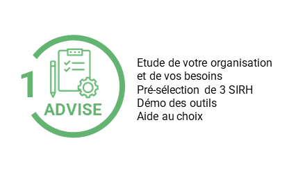 Process d'accompagnement SIRH : 1ère étape