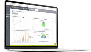 Tableaux de bord logiciel QuickMS