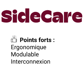 sidecare logo