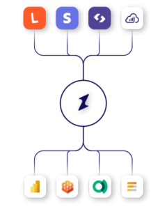 Connexions d'Inqom avec d'autres logiciels