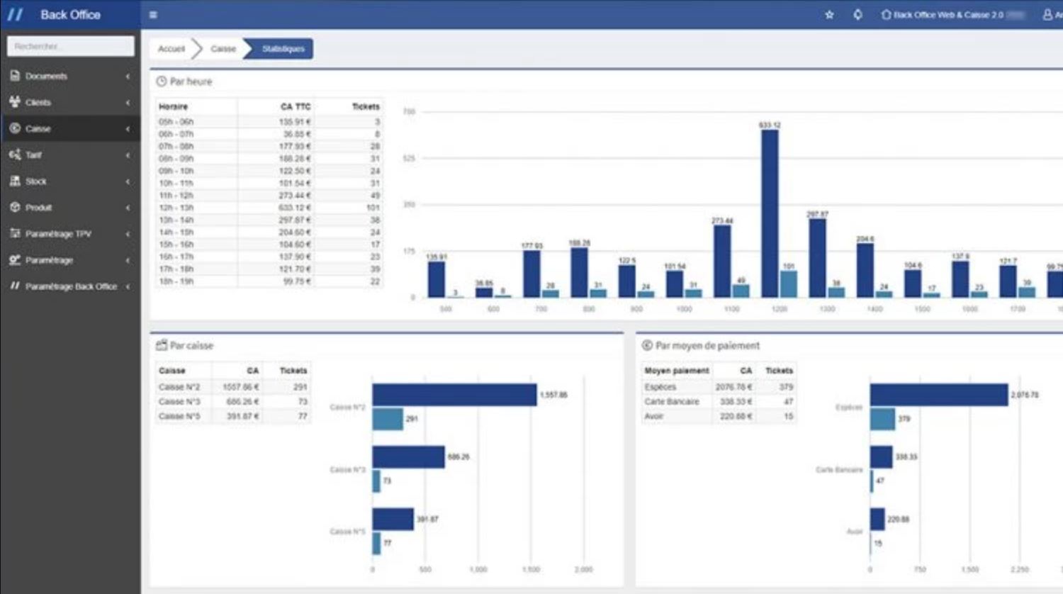 capture d'écran logiciel de paie Proginov
