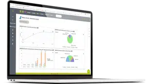 GrafiQ indicateurs RH