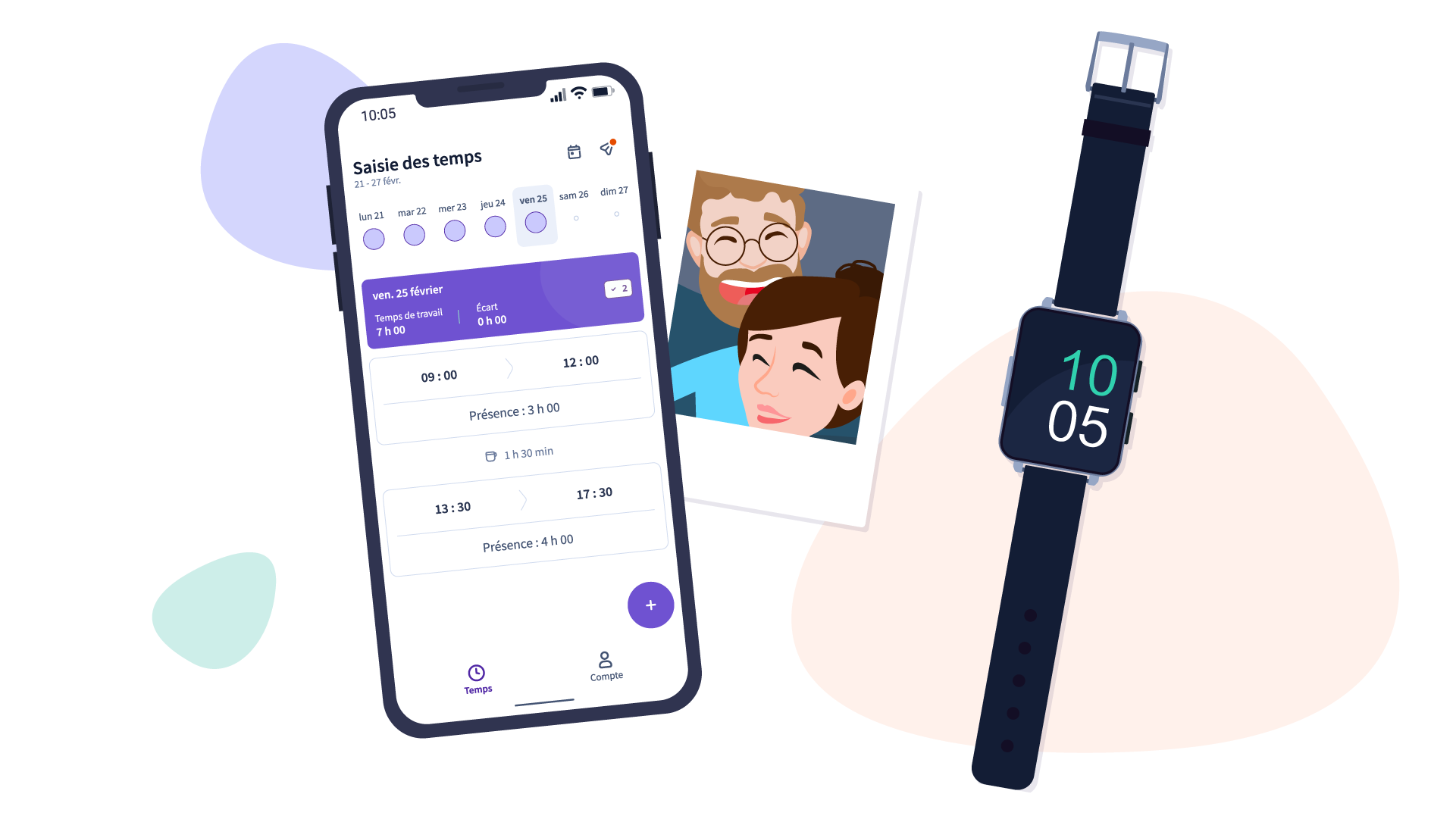 Gestion des temps de Lucca