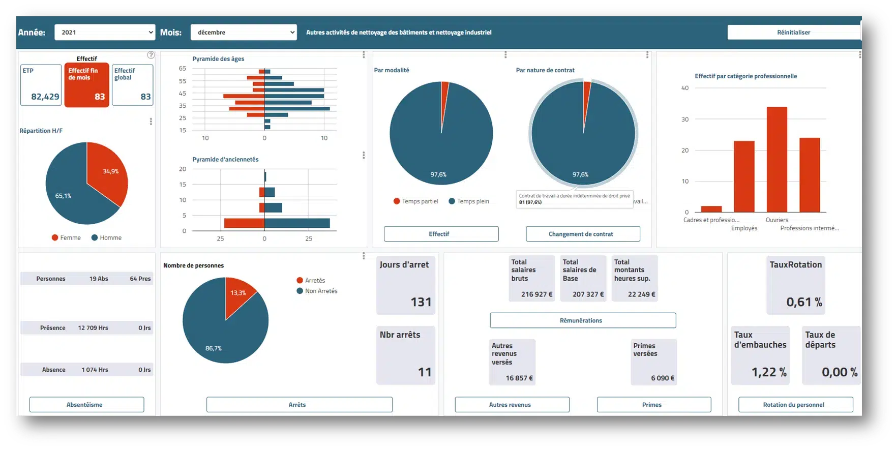 Capture d'écran de Silae BI