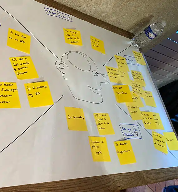 tableau innovation creativite