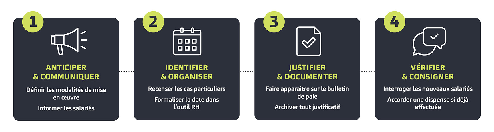illustration journee integration