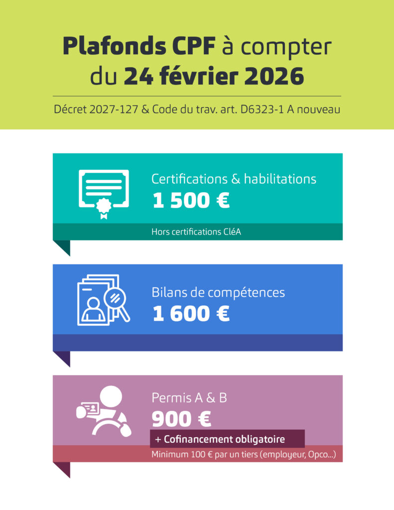 schema loi finances 2026