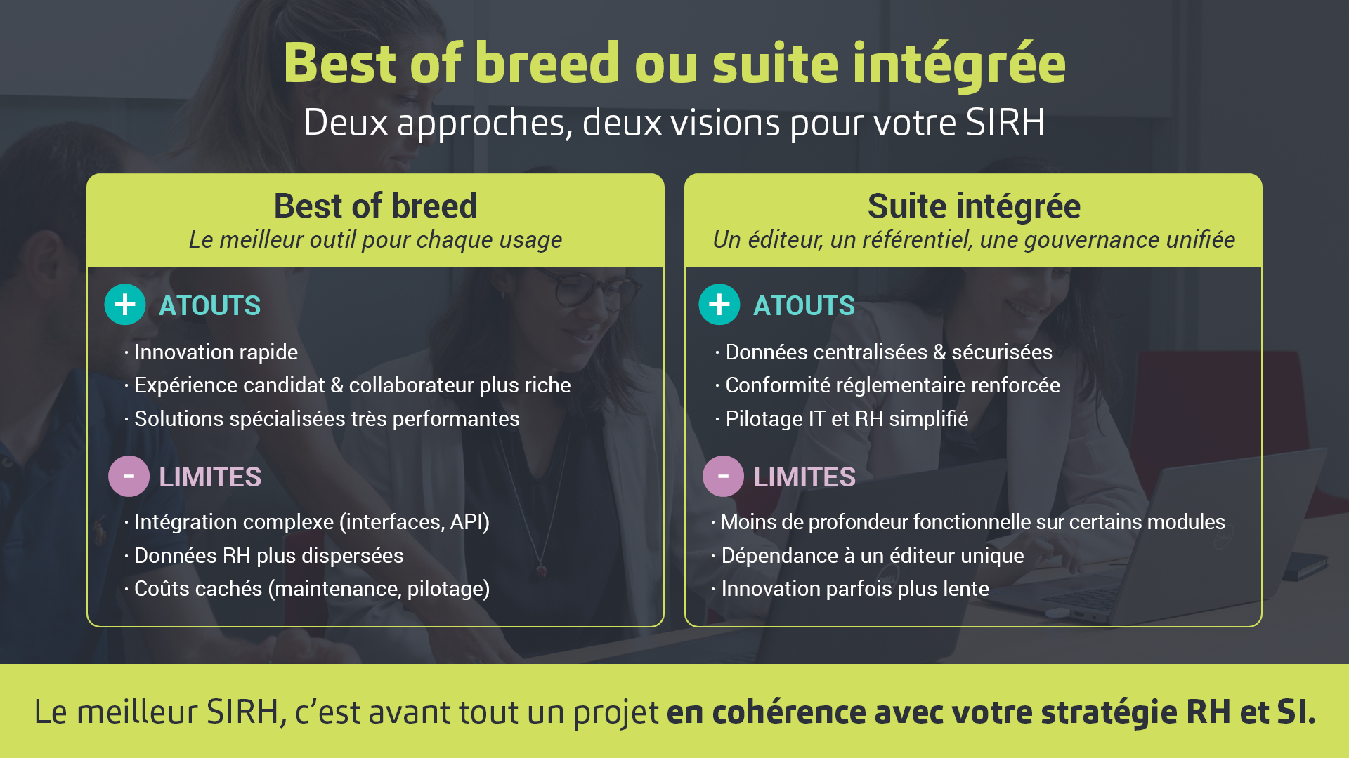 schema best of breed suite integree