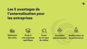 infographie 5 avantages de l'externalisation pour les entreprises